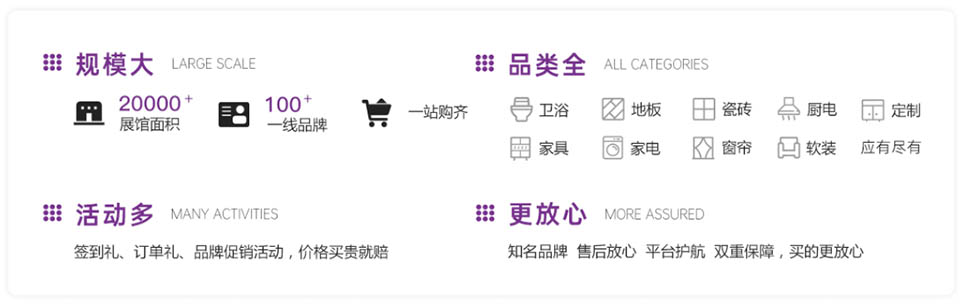 上海現代家博會優勢